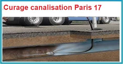 curage de canalisation Paris 17
